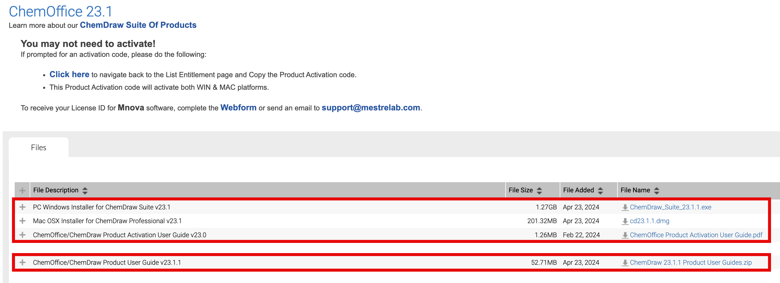 screenshot of the chemdraw downloads page with red boxes around the chemdraw installers and guides