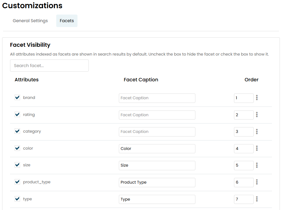 The Facets tab of the Customizations page