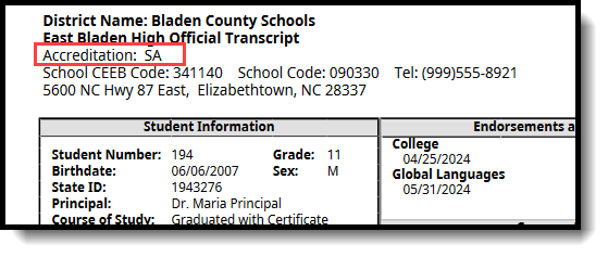 Screenshot of the Accreditation Status of the school. 