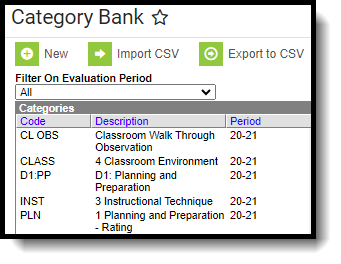 Screenshot of the Category Bank window. The Import and Export to CSV buttons are highlighted.