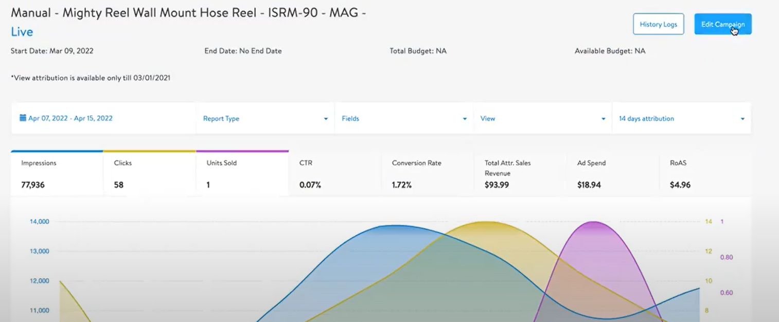 Graphical user interface, chart, application  Description automatically generated