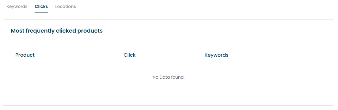 Clicks tab on the personalized search dashboard.