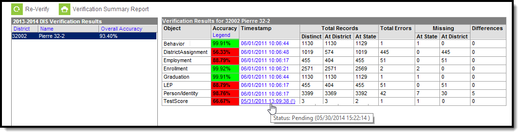 screenshot of the verification result pending