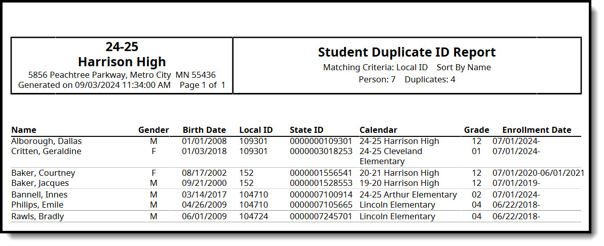 Screenshot of the Duplicate IDs Report sorted by Student Last Name in PDF format.