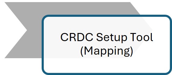 Link to CRDC Setup Tool mapping documentation.