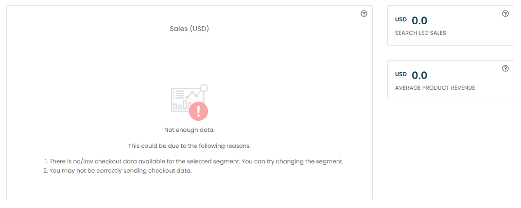 Sales data in key metrics of the enhanced analytics tab.