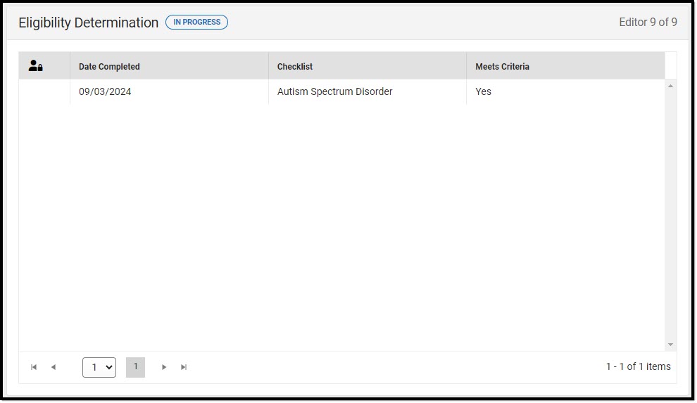 Screenshot of the Eligibility Determination List Screen.