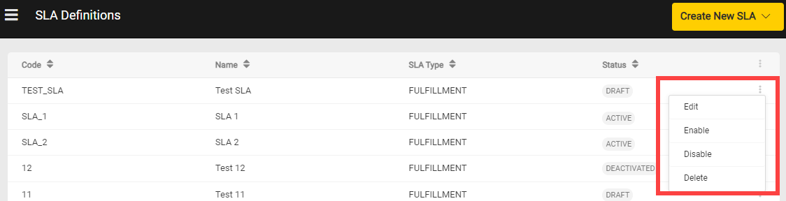 The SLA Definitions page with example SLAs and actions