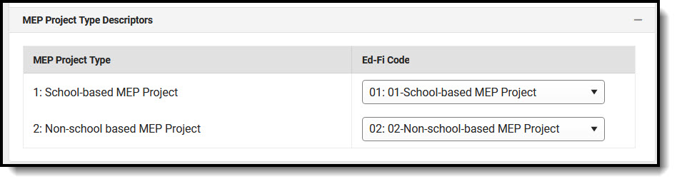 Screenshot of MEP Project Type Descriptors.