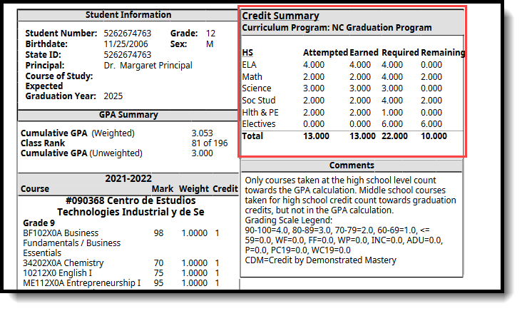 Screenshot of the Credit Summary section on the student transcript. 