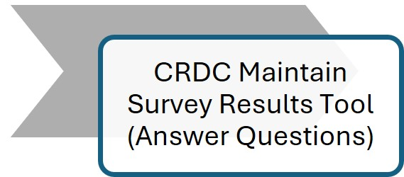 Link to article for CRDC Maintain Survey Results tool where questions are answered.