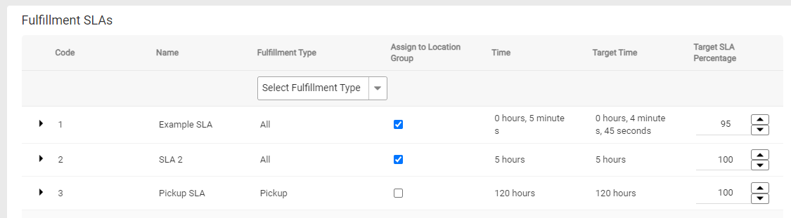 The Fulfillment SLAs section of location group configurations