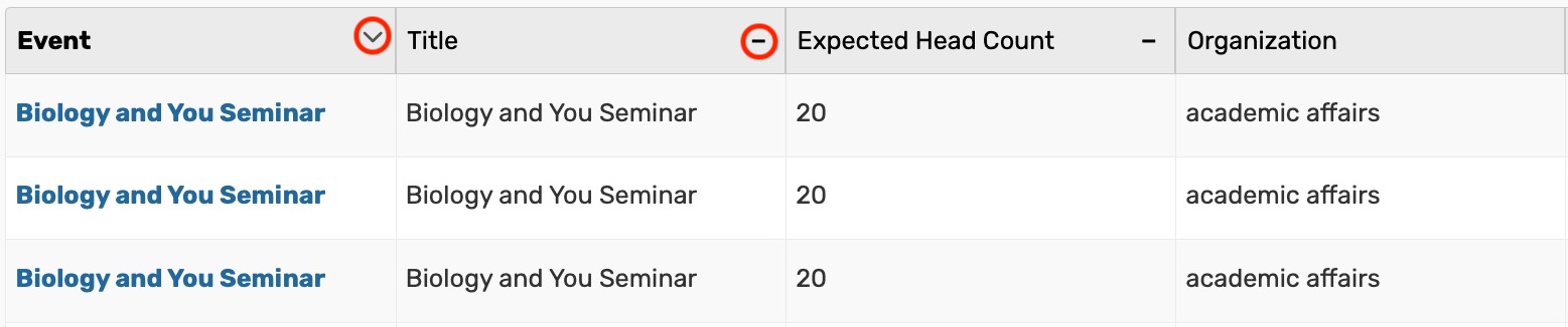 Dash and caret symbols indicate that the table can be sorted by that column