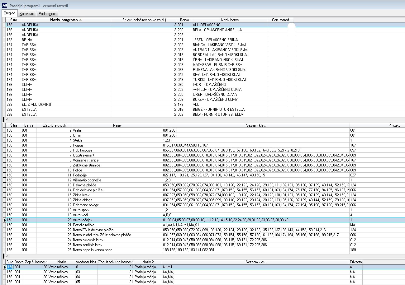 cenovni razredi pregled.jpg