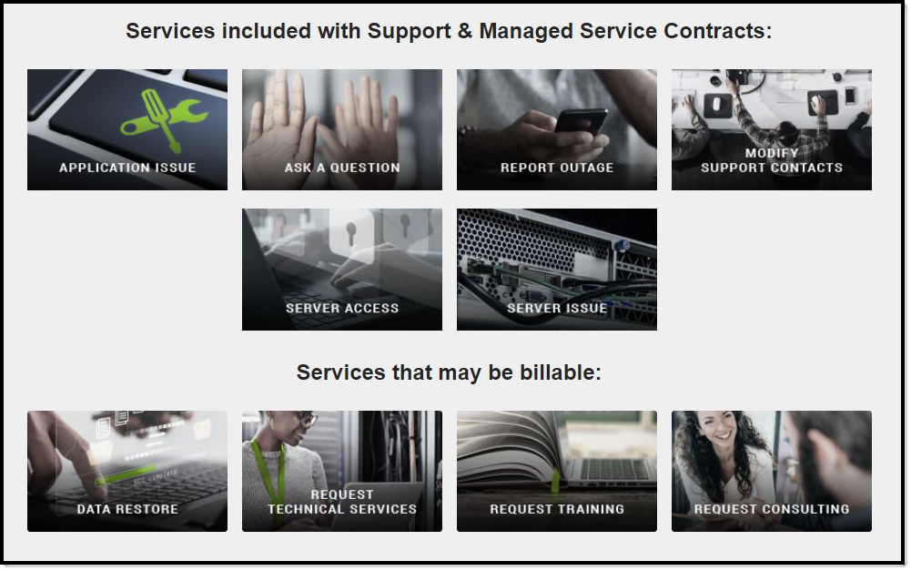 Screenshot of the Case Types that are available for selection from the Support Portal. The table below references each Case Type.