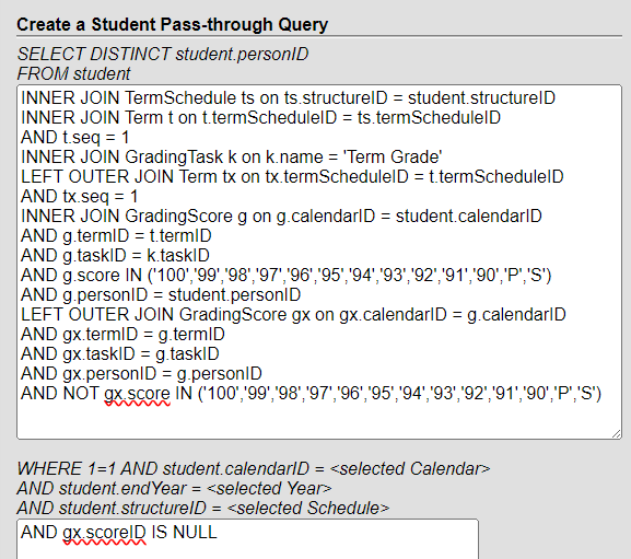 SQL for A Honor Roll.