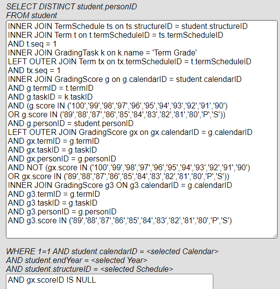 AB Honor Roll sql query