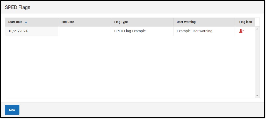 Screenshot of the SPED Flags List View.