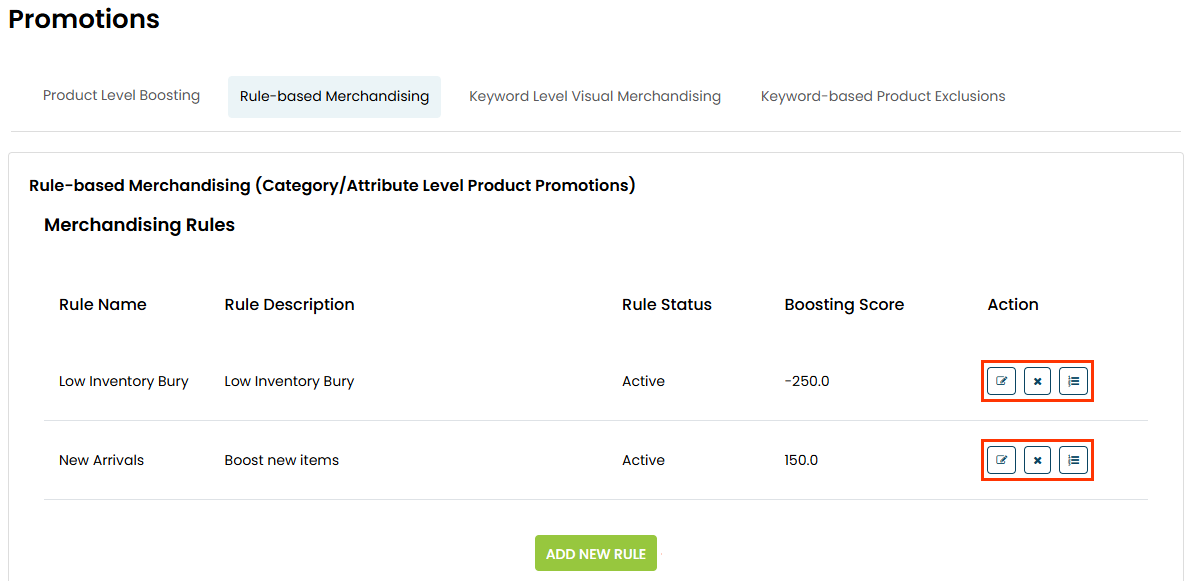 Callout of the edit icon, delete icon, and the view list icon in the Action column of the table on the Rule-based Merchandising tab on the Promotions page