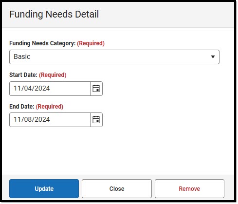 Screenshot of the Funding Needs Side-Panel.