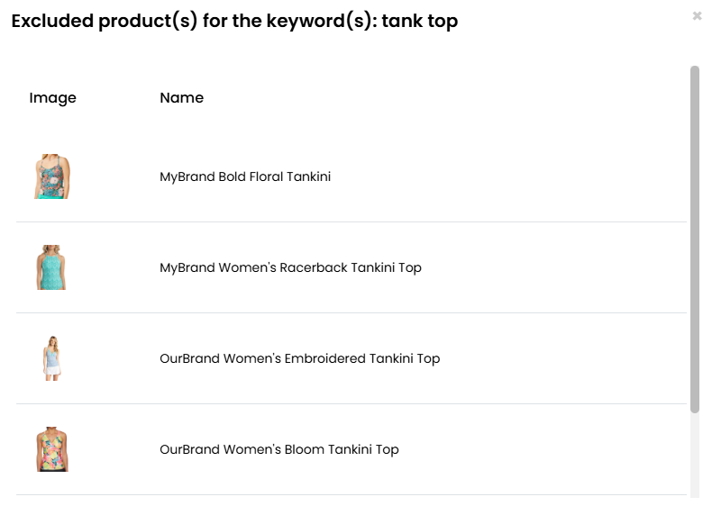 The 'Excluded products' modal that appears after clicking the VIEW ALL PRODUCTS button to preview the products excluded by a keyword-based product exclusion rule. At the top of the modal appears 'Excluded product(s) for the keyword(s): tank top.' In each row of the scrolling list appears a thumbnail image of a product along with the name of the product as it appears in the product catalog.