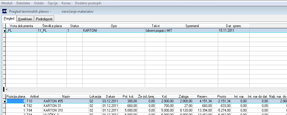 načrtovanje pregled.jpg