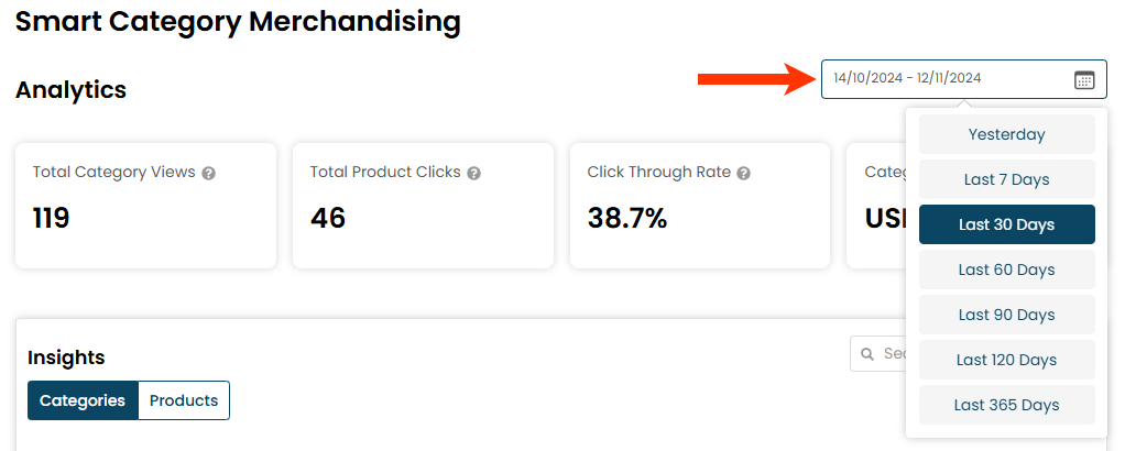 Callout of the date range selector on the Analytics page of Monetate's Personalized Category Pages feature