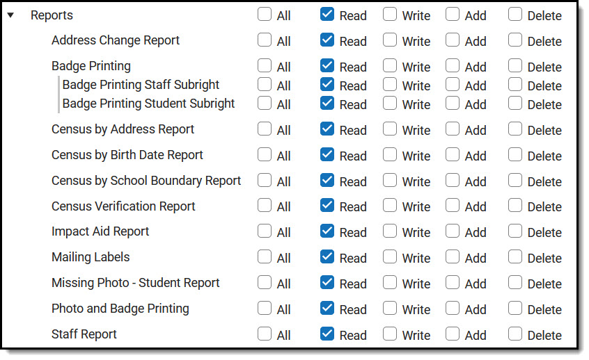 Screenshot of Census Report tool rights.