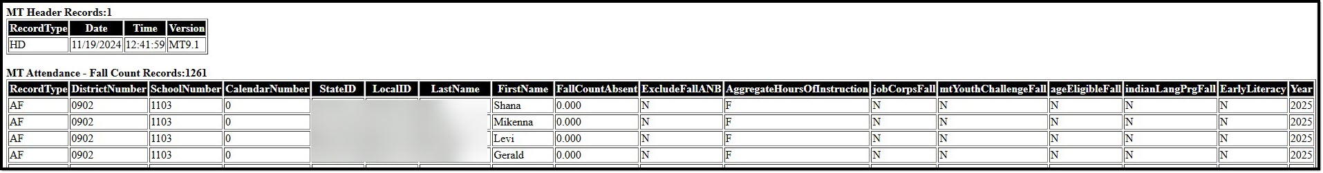 Screenshot of an HTML report example.