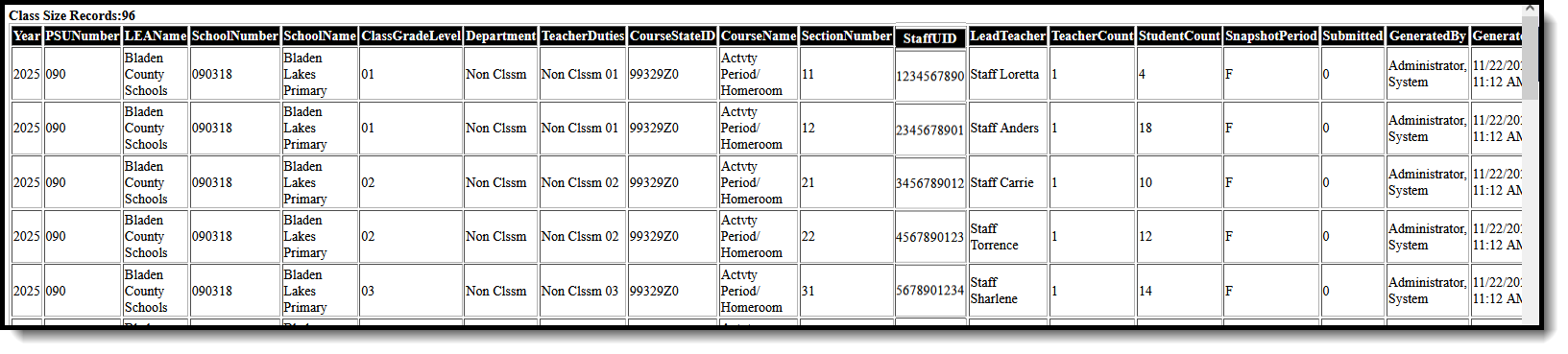 Screenshot of the K-13 Legislative Class Size in HTML format