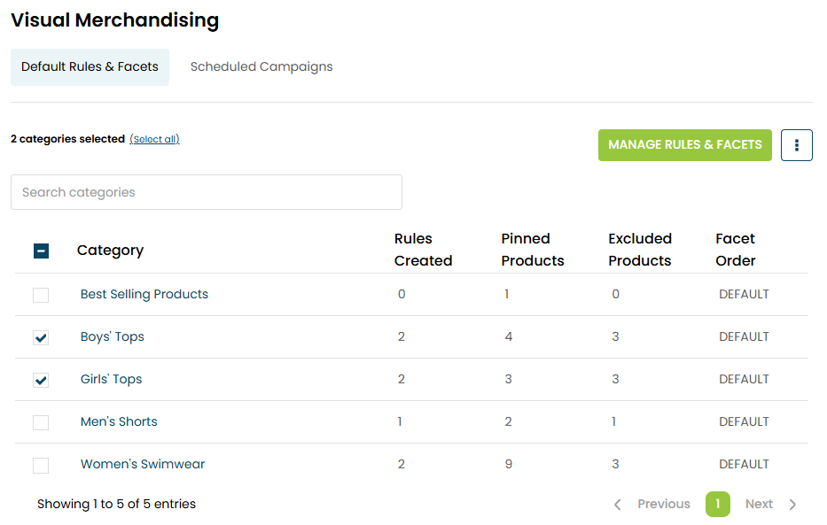 The Default Rules & Facets tab of the Visual Merchandising page of the Personalized Search interface. Two product categories are selected.