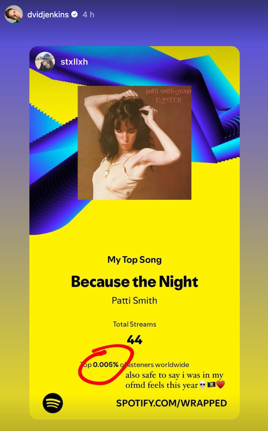 David Jenkins' Instagram story, sharing a slide from another person's (user name stxllxh) Spotify Wrapped. Below the cover image of Patti Smith's album 