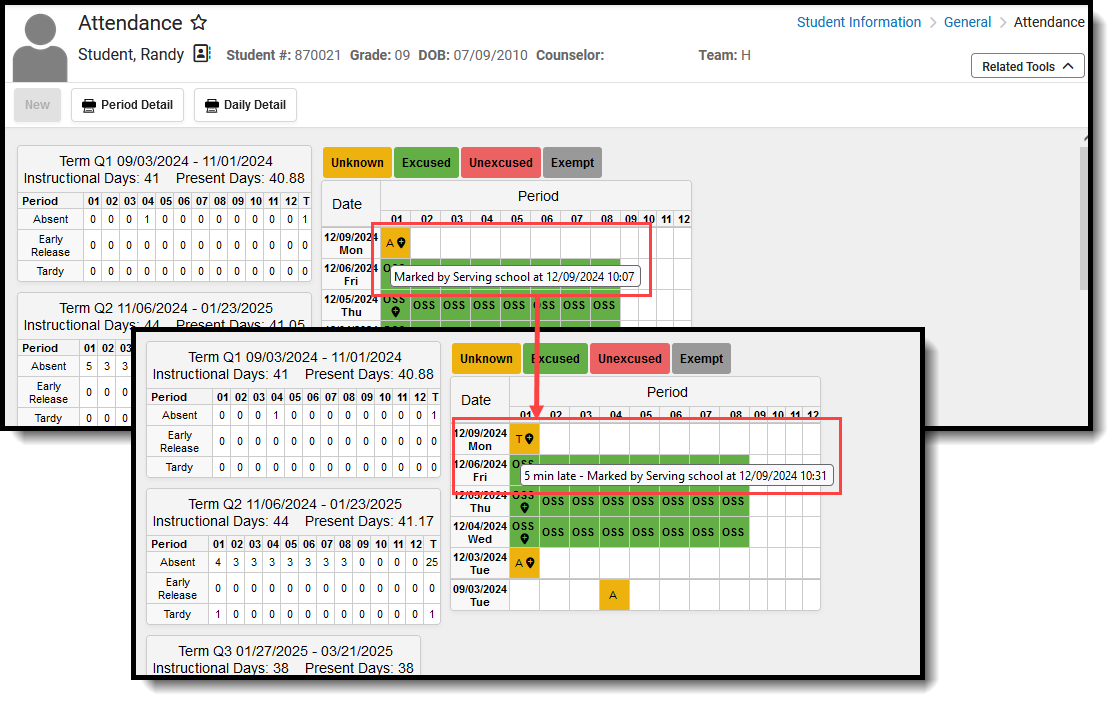 Screenshot of the student's attendance record at the Home School after the teacher modifies attenance at the serving school. 