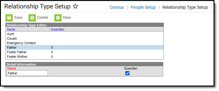 Screenshot of Census > People > Relationship Type Setup tool.