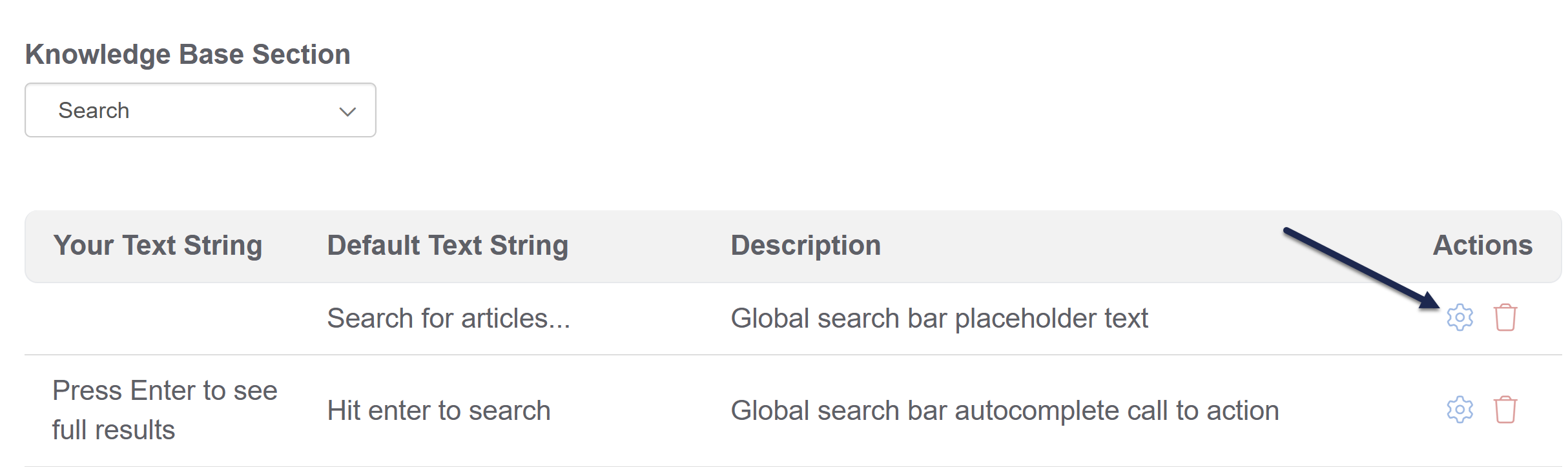 The Customize default text page. The Knowledge Base Section is set to search. The first default text string is listed as "Search for articles...". An arrow points to the gear cog icon in the same row as the text string.