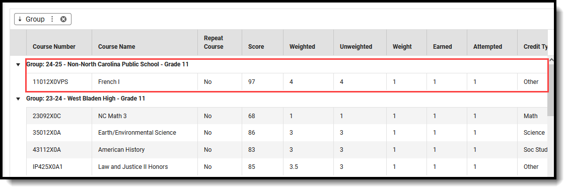 Screenshot of a transfer course listed on the Transcript record.