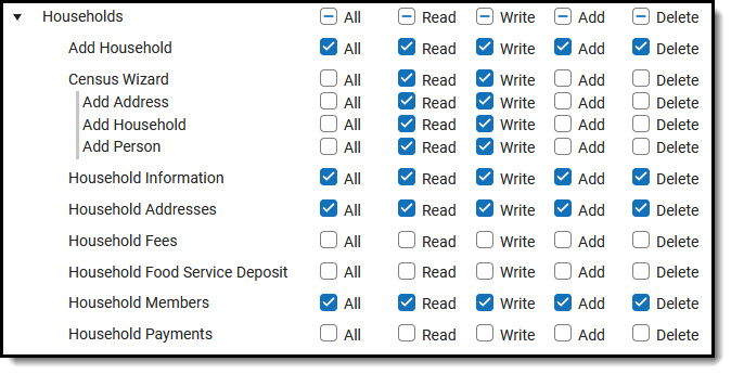 Screenshot of tool right and subright options for Census Households tools.