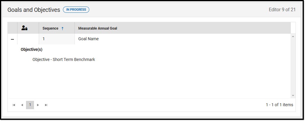 Screenshot of the Goals and Objectives List Screen.