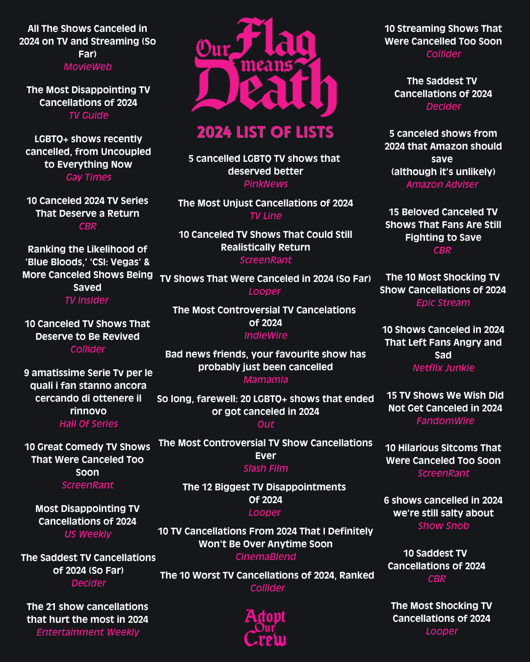 Image attached to the Bluesky post: a list of all of the cancellation lists that Our Flag Means Death appeared on. The logo for Our Flag Means Death is at the top of the image in hot pink on a black background.