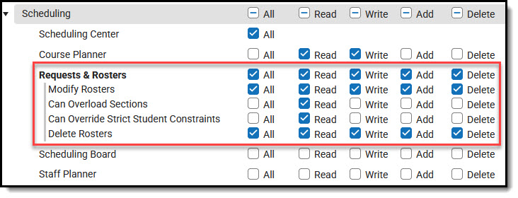 Screenshot of rights and subrights for Requests and Rosters.