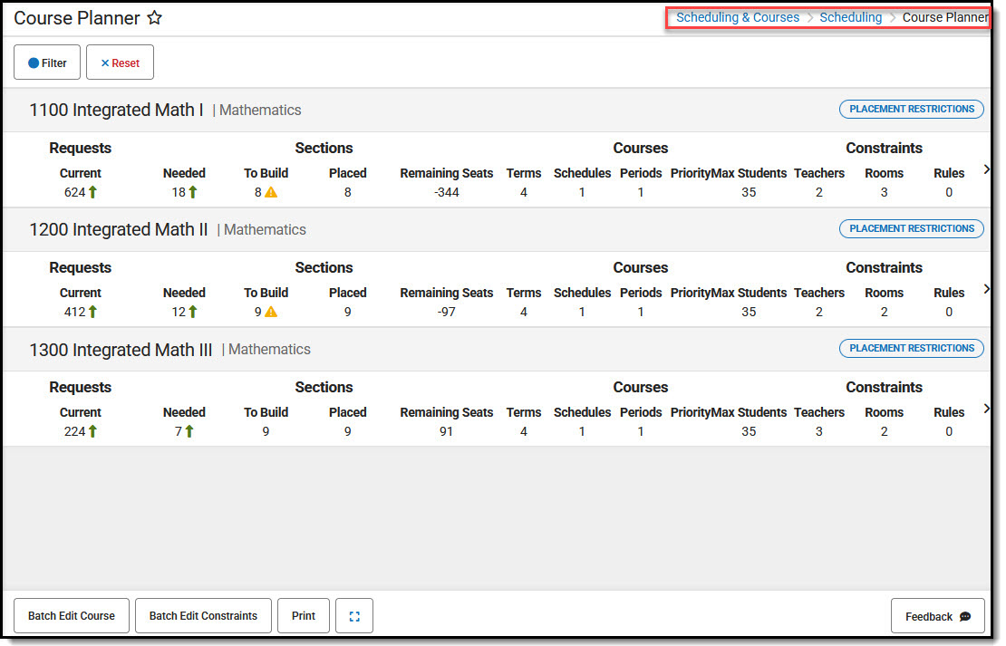 Screenshot of Course Planner tool with associated tool rights.