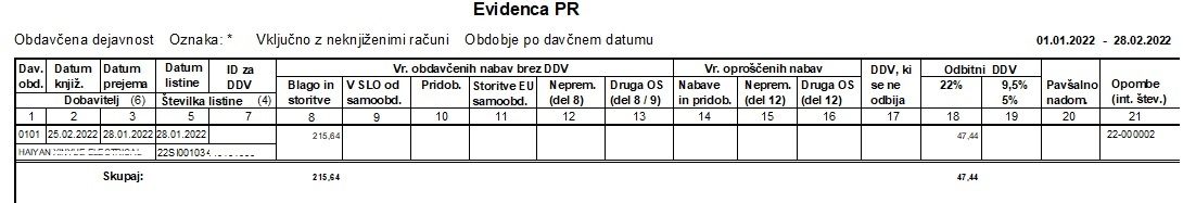ZAJ_CMR_vnos v PRAC.jpg