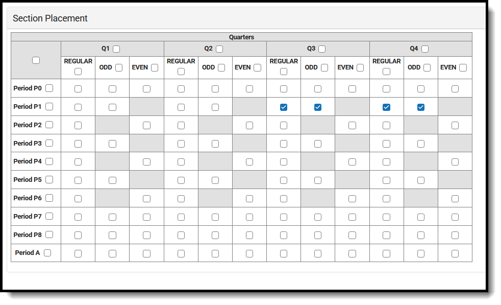 Screenshot of the Section Placement card, showing the section meeting in quarters 3 and 4 during period 1. 