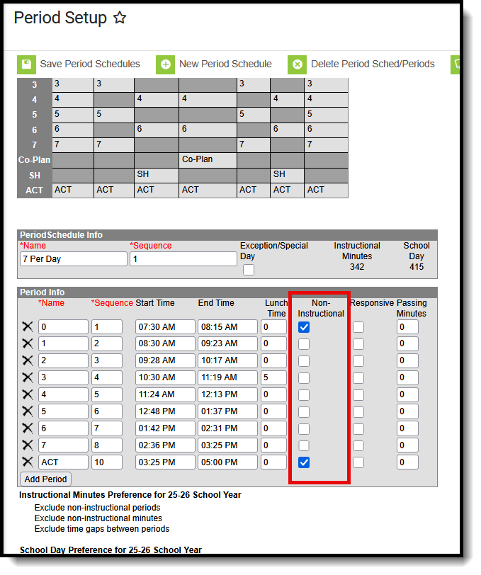 Screenshot of the Period Setup tool with the Non-Instructional column highlighted.