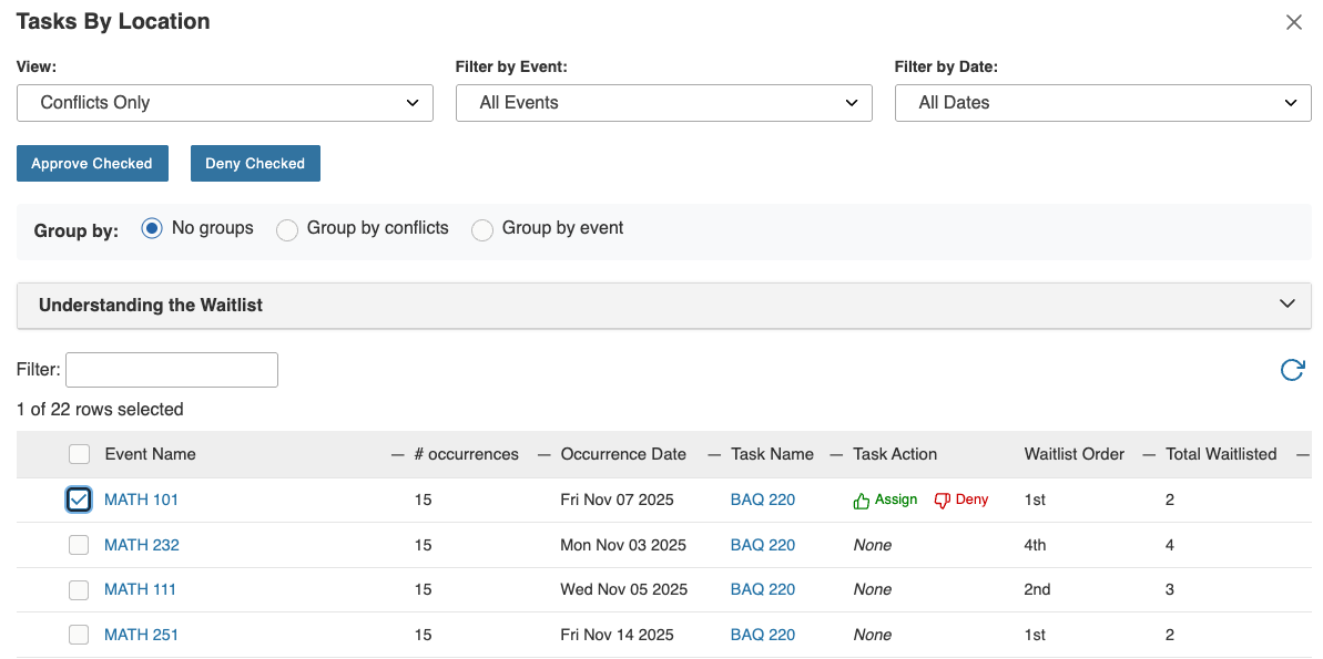 Tasks by Location view