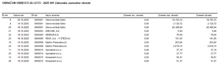 Slika, ki vsebuje besede besedilo, številka, posnetek zaslonaVsebina, ustvarjena z UI, morda ni pravilna.