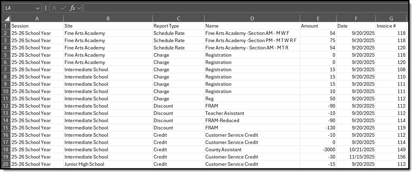 Screenshot of All Report Types - Program Financial Activity Report