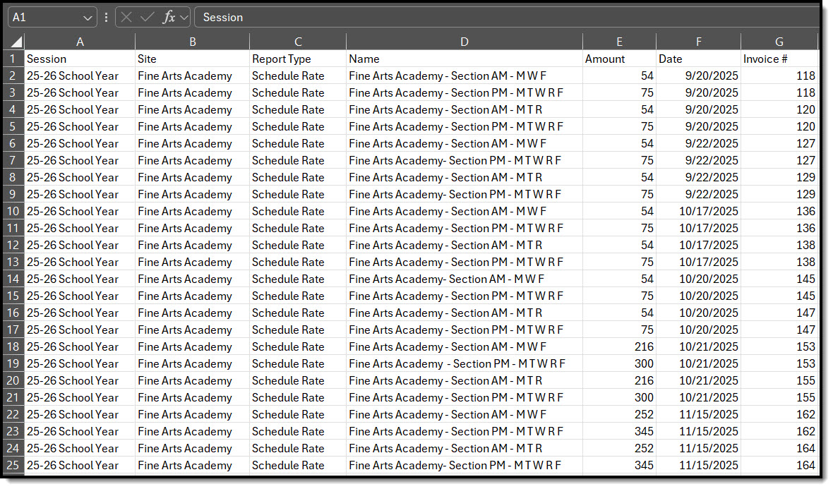 Screenshot of the Schedule Rate Billed - Program Financial Activity Report