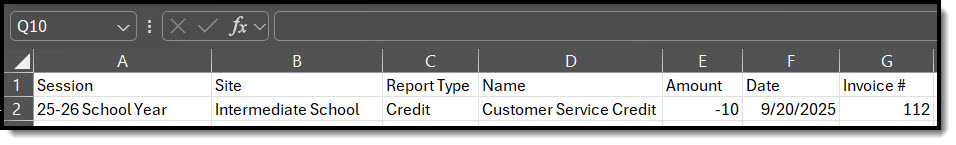 Screenshot of the Credits - Program Financial Activity Report