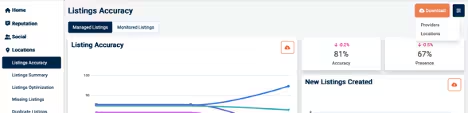 ListingsAccuracy3.png
